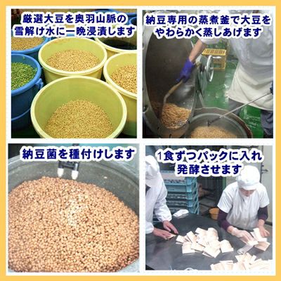 父の日ギフト 納豆